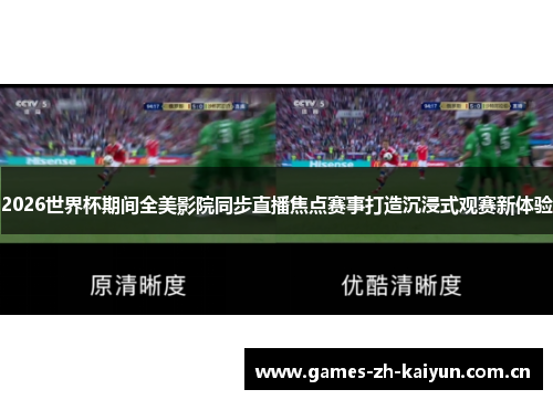 2026世界杯期间全美影院同步直播焦点赛事打造沉浸式观赛新体验 2026世界杯期间全美影院同步直播焦点赛事打造沉浸式观赛新体验