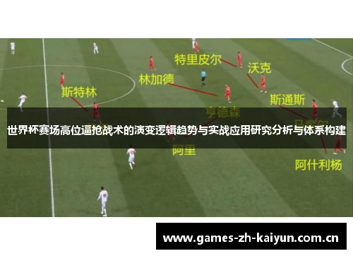 世界杯赛场高位逼抢战术的演变逻辑趋势与实战应用研究分析与体系构建 世界杯赛场高位逼抢战术的演变逻辑趋势与实战应用研究分析与体系构建
