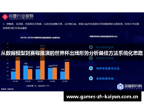 从数据模型到赛程推演的世界杯出线形势分析最佳方法系统化思路 从数据模型到赛程推演的世界杯出线形势分析最佳方法系统化思路